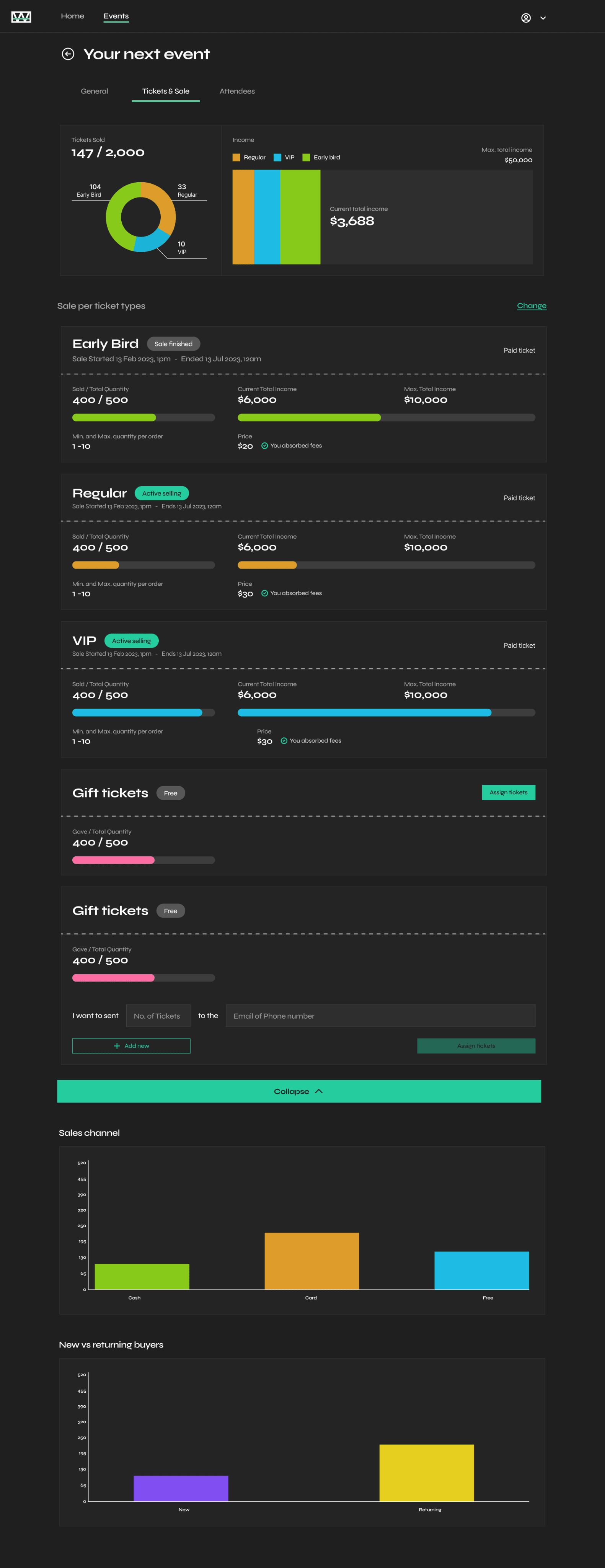 Wafian dashboard overview